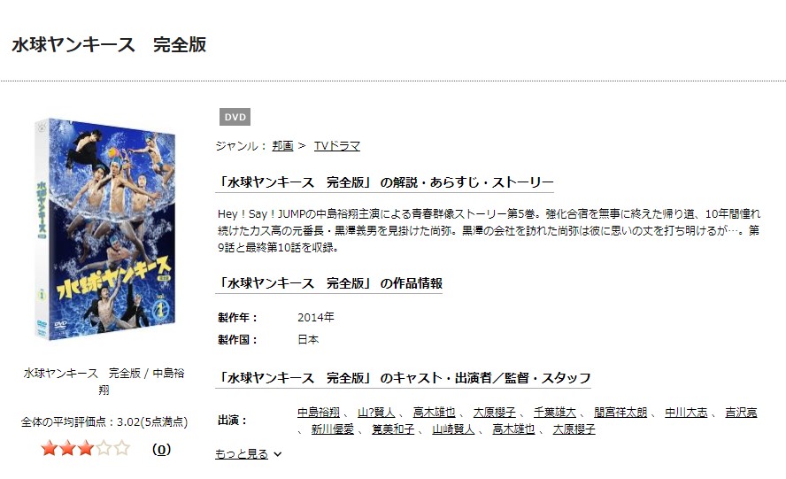 水球ヤンキース tsutaya