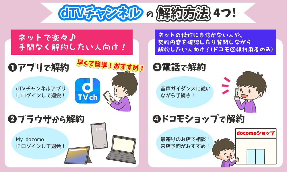 dtv 解約